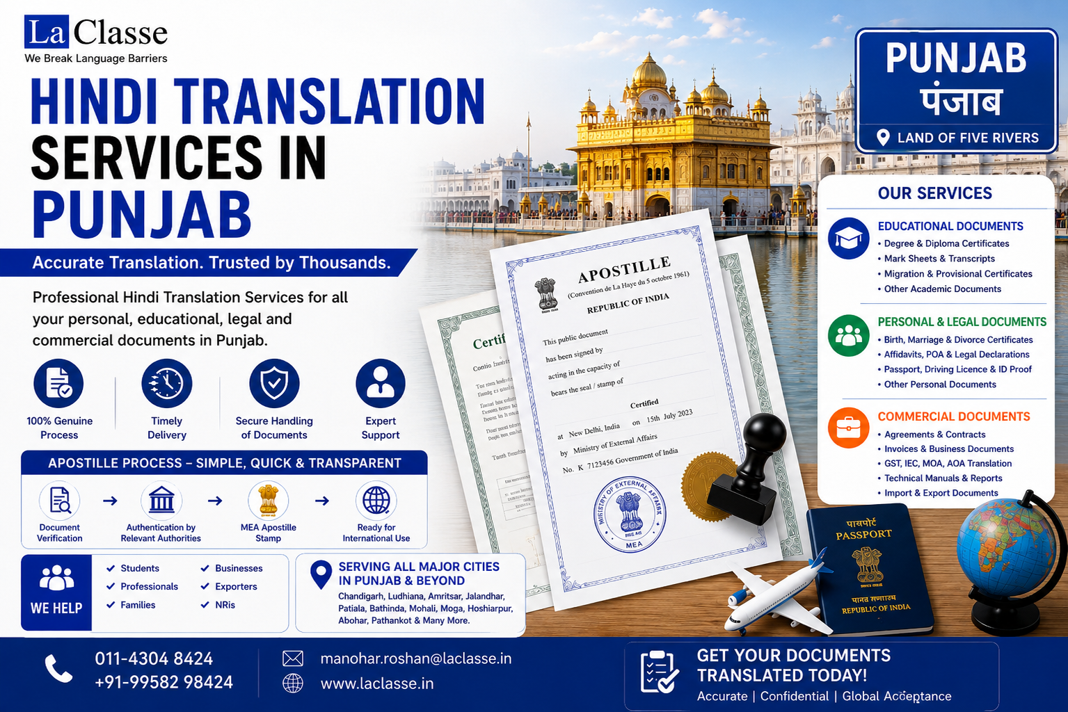 Hindi Translation Services in Punjab Accurate & Professional Document Translation